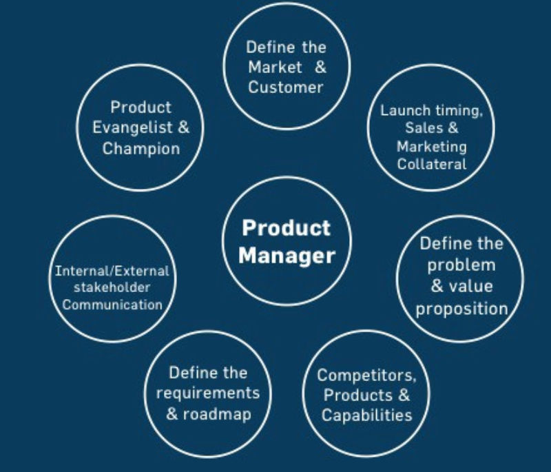 Screenshot 2018-11-08 at 17.43.14.png (5)