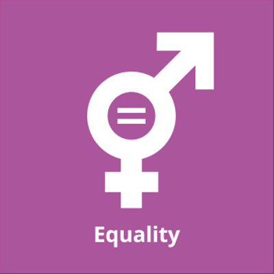 Targetaid Charity Category Equality 352X352 144 Tp