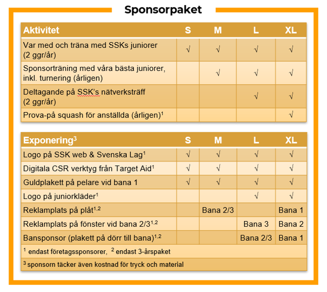 SSK Sponsorpaket.png (2)